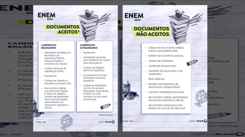 CONFIRA OS DOCUMENTOS QUE VOCÊ PRECISA LEVAR NOS DIAS DE PROVA DO ENEM